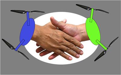 Editorial: Control of cooperative drones and their applications